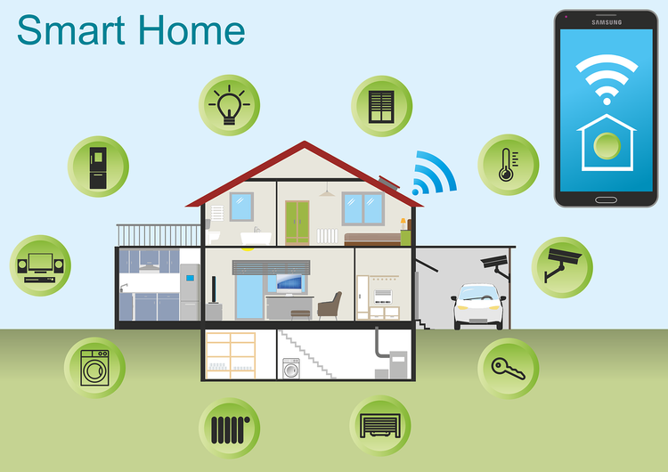 Visualisierung der Möglichkeiten für die Multimedia-Vernetzung mithilfe des Smart Homes